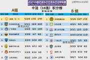 开云体育-罗森博格主场全胜，成功晋级淘汰战的简单介绍