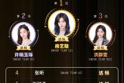 开云体育平台APP-MVP候选人争相亮相，谁能夺得殊荣？