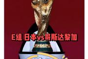 开云下载-哥斯达黎加备战世界杯冲冠军