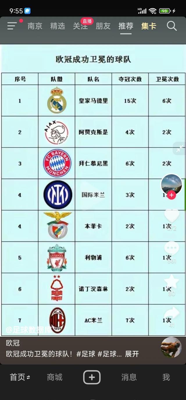 阿贾克斯出人意料淘汰拜仁，晋级四强