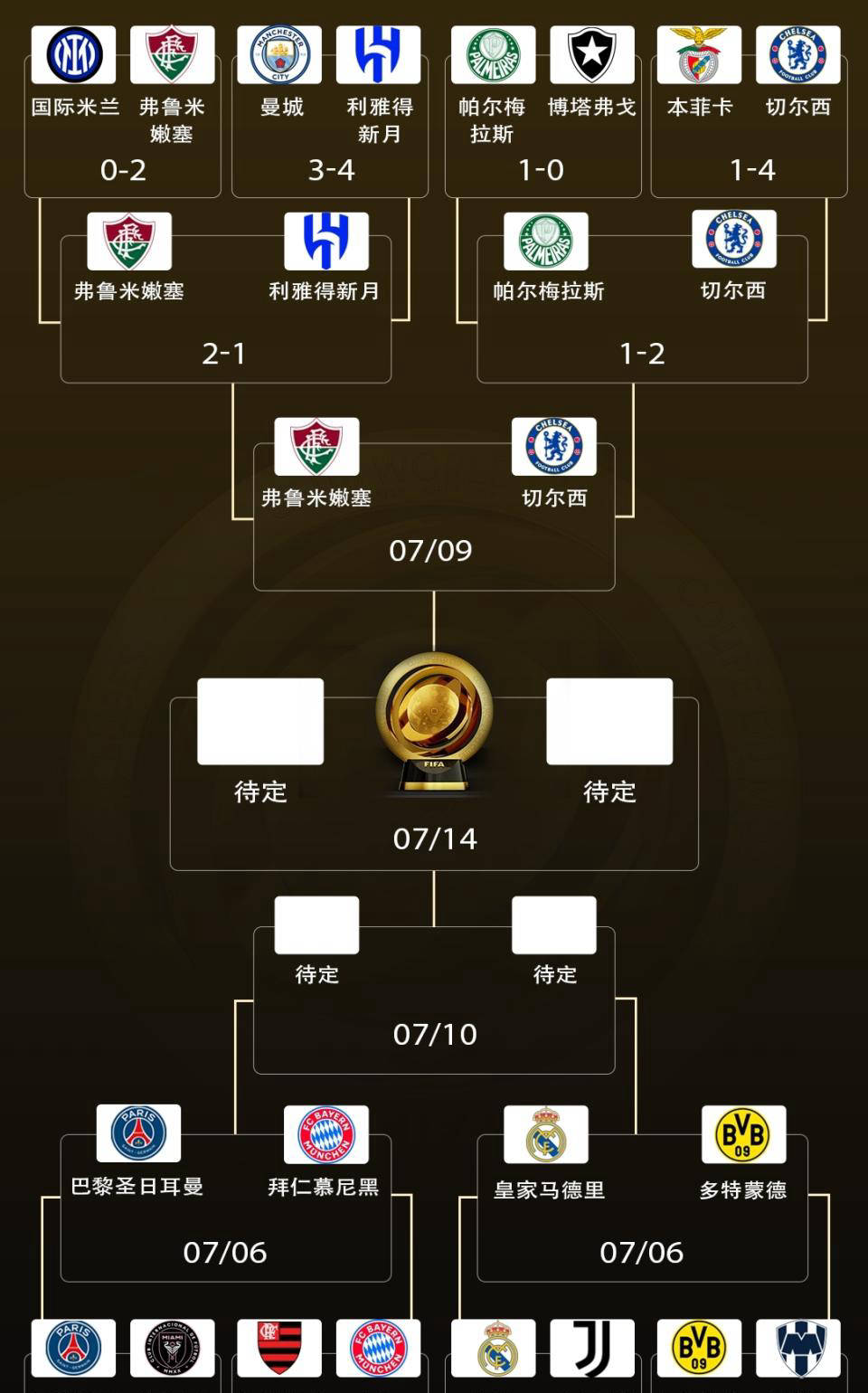 切尔西击败强敌，赢得连胜纪录
