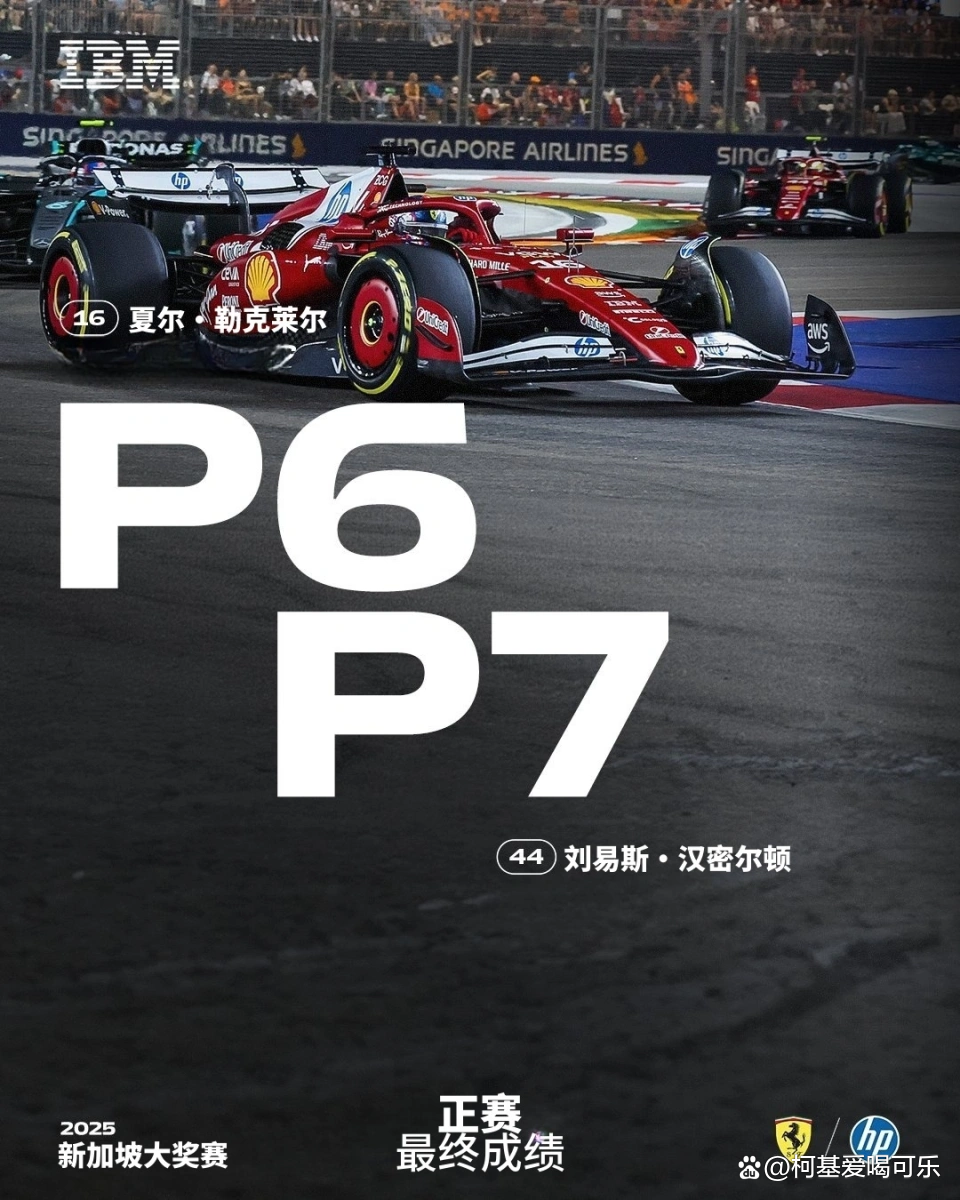 关于法拉利轻取威廉姆斯,皮亚斯特里刷新纪录的信息 关于法拉利轻取威廉姆斯,皮亚斯特里刷新纪录的信息