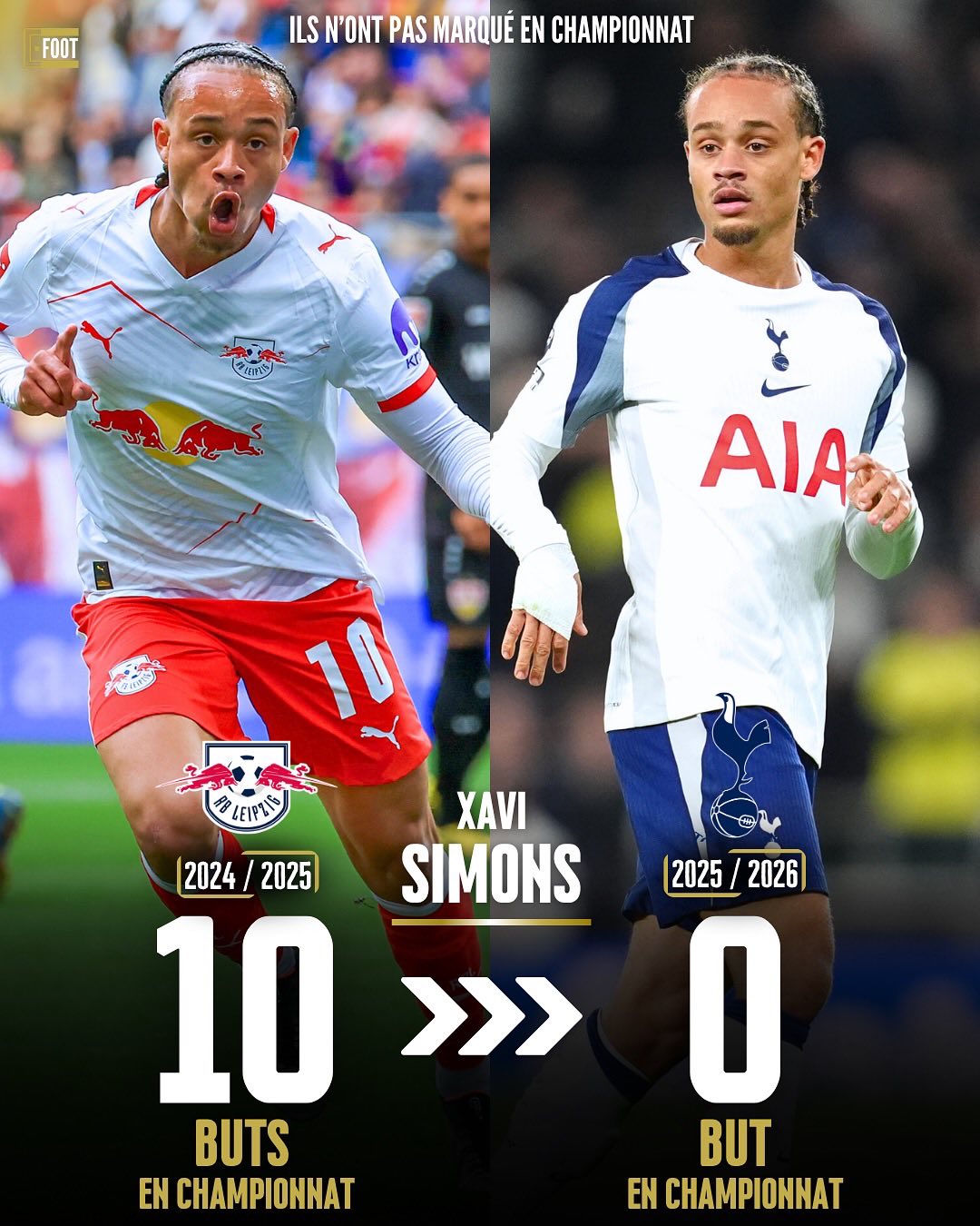 莱比锡红牛对阵阿尔及利亚，伊萨克主宰比赛走向